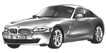 BMW E86 U2006 Fault Code