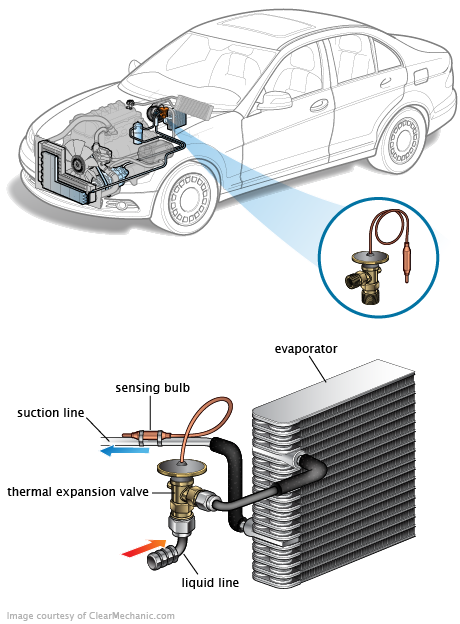 See U2006 repair manual